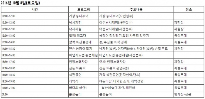 http://old.mirk.es.kr/upfile/img/2016/10/openwave_1475890628.jpg